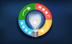 无锡网络公司如何选择好的运营公司